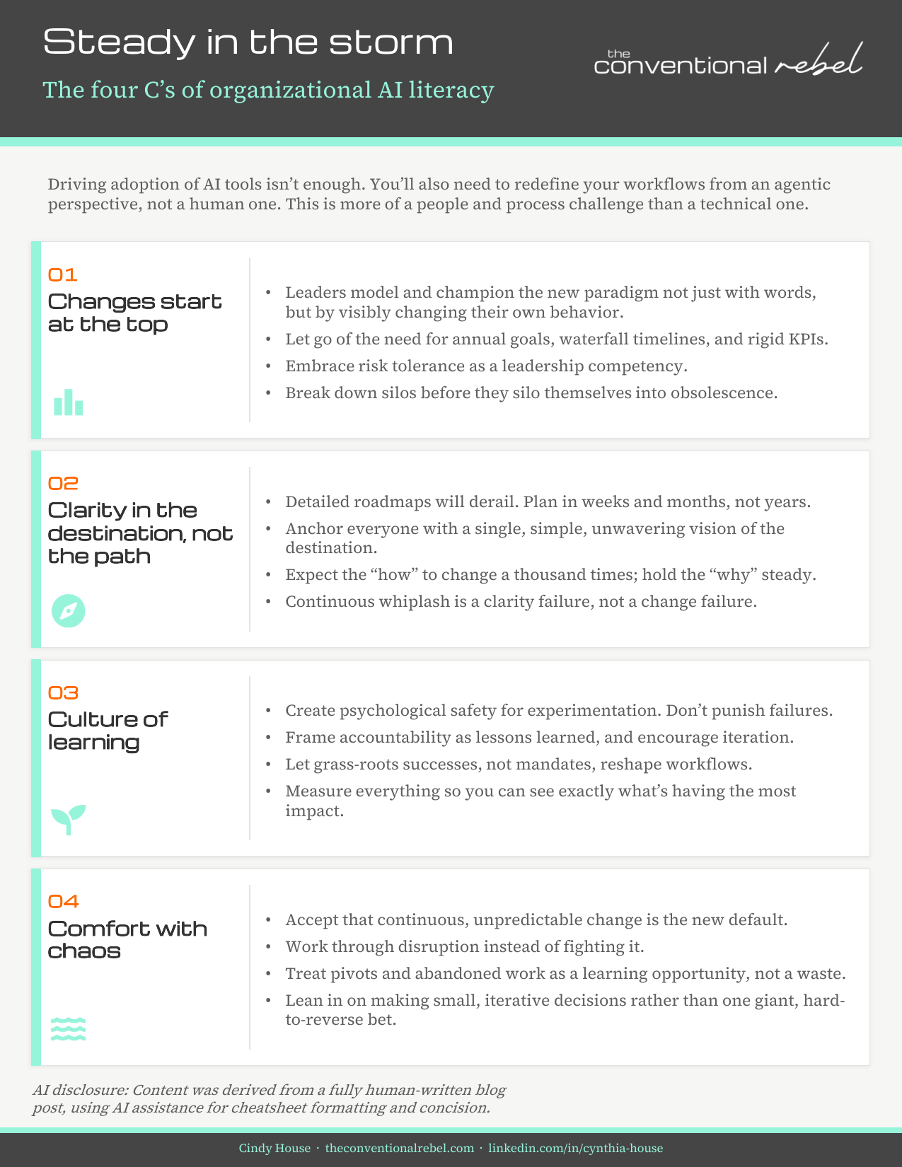 Download: Org AI Literacy Cheat Sheet